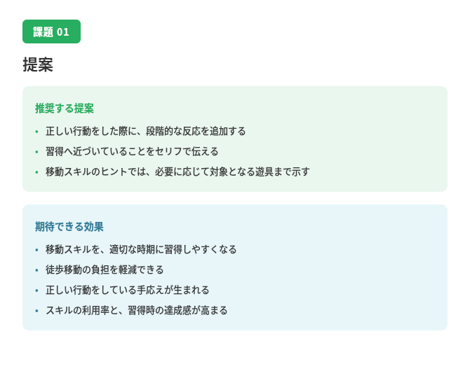 提案